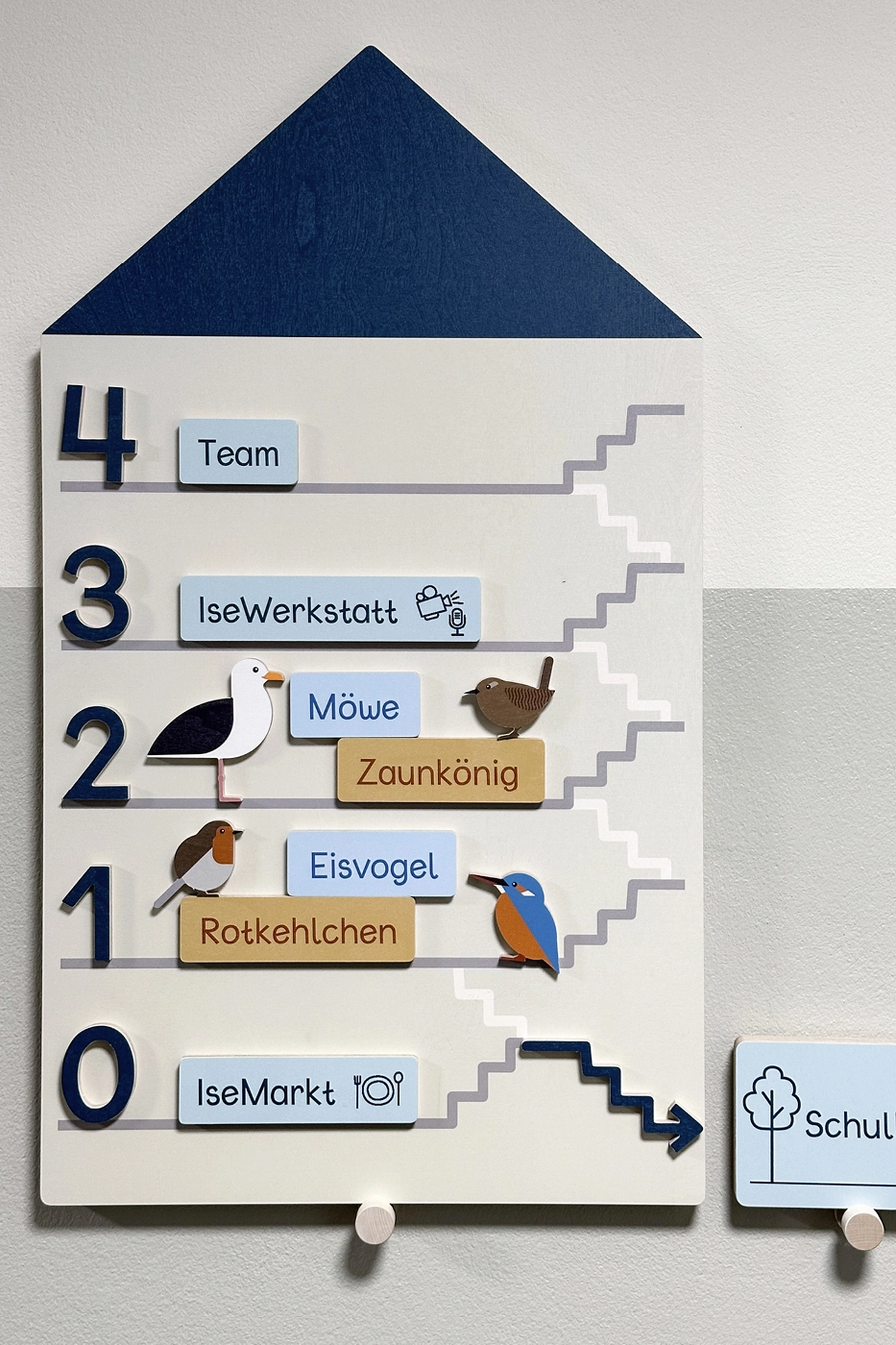 Grundschule Isestraße Hamburg